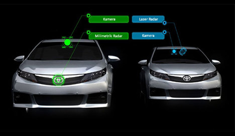 Toyota'dan 2015'te yeni güvenlik teknolojileri